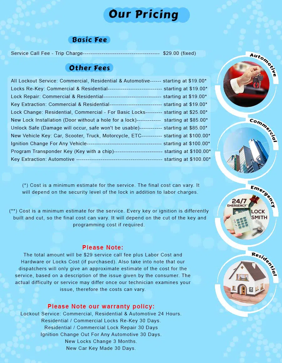 Lock Locksmith Services San Antonio, TX 210-780-7309